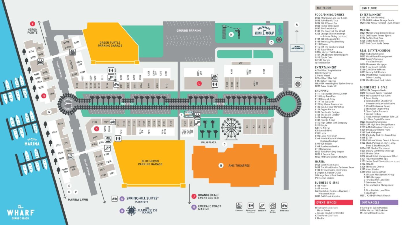 Property Map